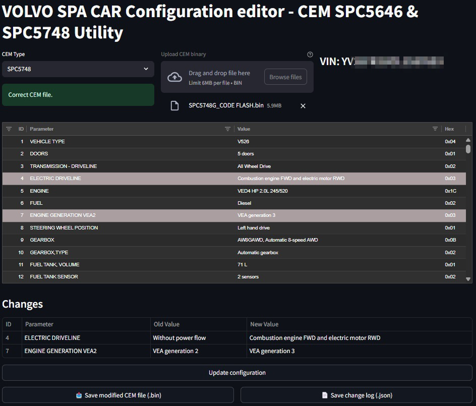 VOLVO SPA CAR Configuration editor (Online service)